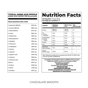 SUPPLEMAN 100% PREMIUM WHEY PROTEIN